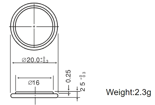 CR2025 Dimensions